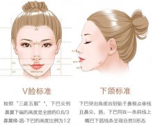 自体脂肪隆下巴怎么样？多少钱？超全科普，附术后保养方法！