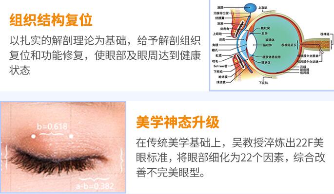 匡建国医生科普双眼皮如何修复