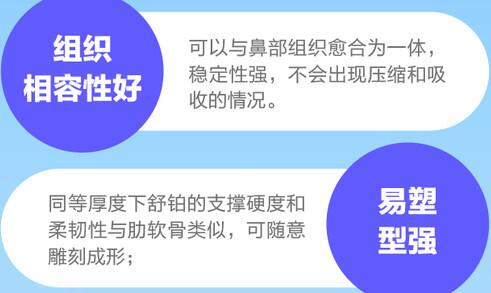 膨体隆鼻术前术后必看知识