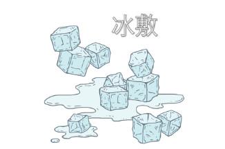 马继光医生科普双眼皮术后护理