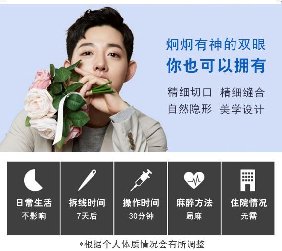 权柳京医生科普双眼皮手术后医护: