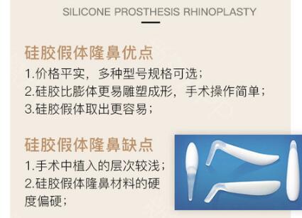 西京医院整形外科医生科普隆鼻手术