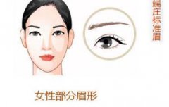 植眉毛脱落情况严重吗？会长期保持吗？戳进来看详情！