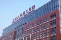 北京三院谢祥医生植发：论发型对颜值的重要性！