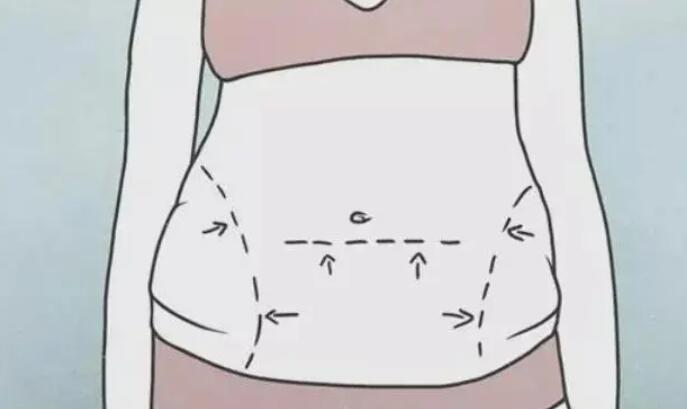 吸脂动漫03.jpg 吸脂动漫03.jpg