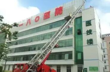 泉州180医院整形怎么样？医院实力测评+网友真实评价！