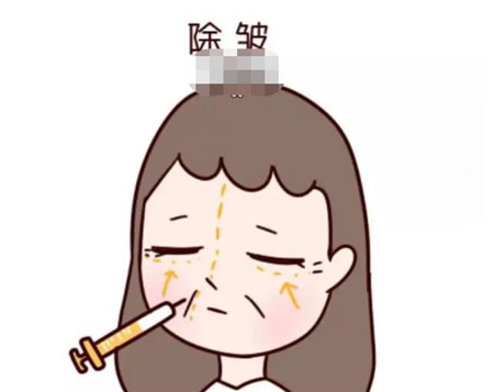北京东方医院祝东升面部拉皮好吗？祝东升拉皮怎么样？附手术60天自然恢复效果图