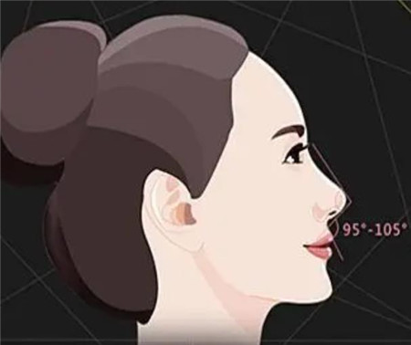 从平平无奇到立体！我亲身经历的隆鼻手术改变人生