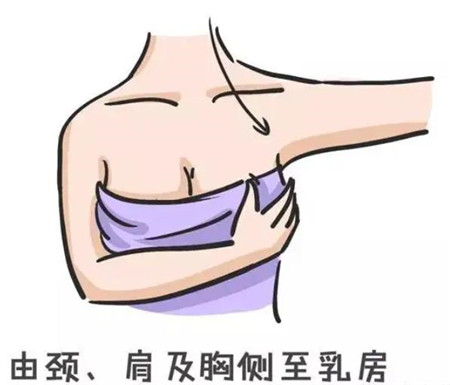 重庆联合丽格假体隆胸怎么样?隆胸后真是变得和之前大不一样