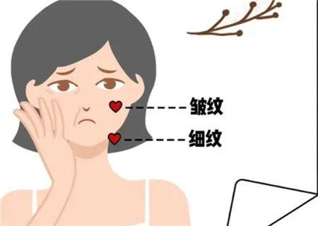 袁强拉皮手术费多少钱?真实分享拉皮过程体验。附价格表