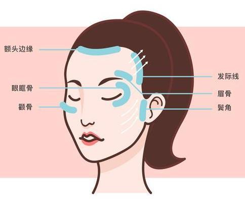 沧州中妤拉皮手术怎么样？中妤拉皮技术好吗？看完案例你就清楚知道实力了~