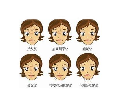南京美贝尔做拉皮怎么样?给你拉皮手术恢复过程图一览