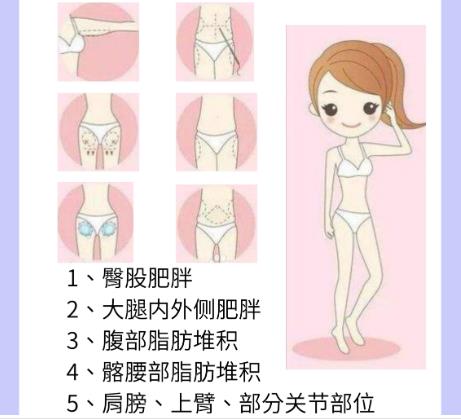 什么是溶脂注射,应该多久注射一次