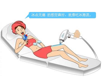什么是超冰脱毛,为什么做超冰脱毛不那么痛苦