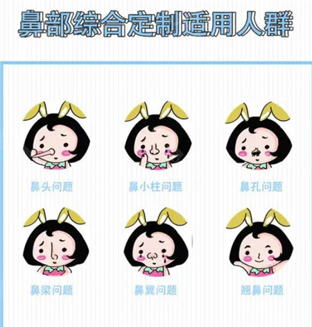 如何鼻整形手术的安全性