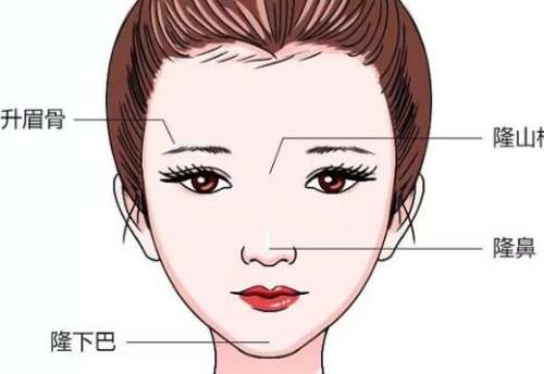 上海韩镜医疗美容医院做鼻子好吗？开展的整形美容项目很齐全
