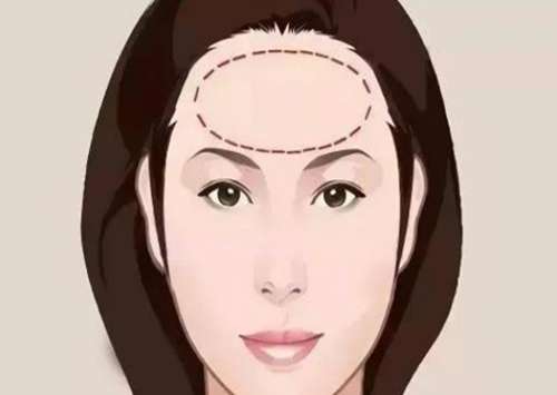 上海康奥医疗美容医院脂肪填充价格贵吗？收费标准一览查看