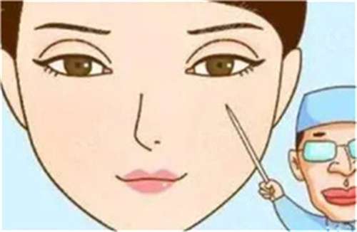 上海伊莱美朱迪割双眼皮怎么样？人气医院资料详情