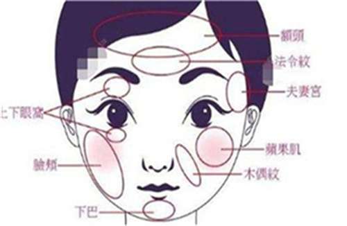 上海时光整形外科医院做颏成型要多少钱？医院实力口碑在线了解