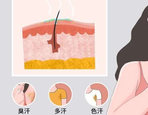 荆州中心医院整形美容去腋臭怎么样？医院详细介绍