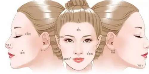 额头填充一般要多少钱？能维持多长时间？