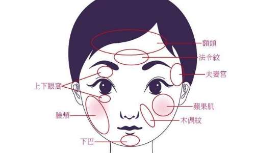 agge蛋白医疗美容怎么样？适合哪些人群？需要注意什么？