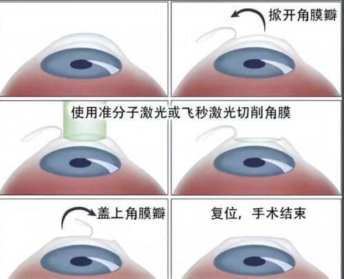 截屏2025-07-06 18.22.37.png