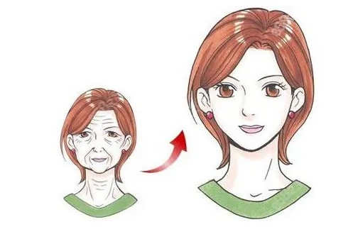 北京拉皮手术专家排名，八大高手实力大起底