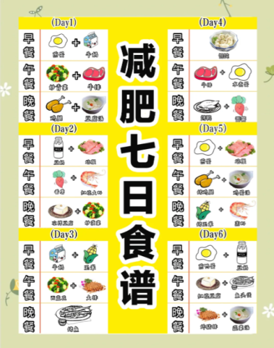 上海纤瘦针灸减肥食谱:一日三餐这样安排