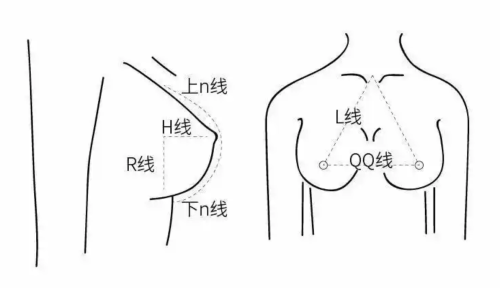 武汉第三医院隆胸多少钱?具体费用得看医生评估