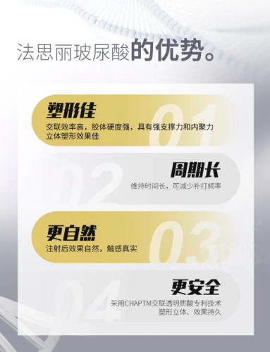法思丽玻尿酸维持多久？下面就来详细说说