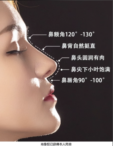 深圳南山人民医院隆鼻价格高嘛？准备变美的宝子码住！