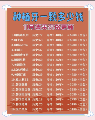 中山大学附属口腔医院种植牙多少钱一颗？2025最新价目表+3类真人案例揭秘
