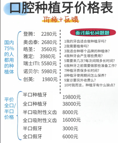 武大口腔种牙价目表 2025版：集采后4500元起！含品牌明细+真实案例