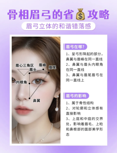 打眉弓有什么作用？4大核心效果+真人案例，扁平脸秒变立体骨相