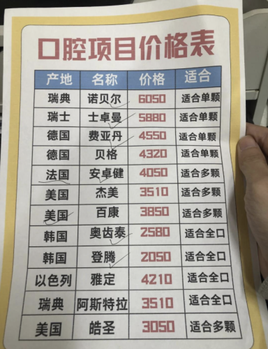 上海易美齿科收费标准 2025揭秘!种牙5850元起+矫正8800元起,透明价目表+真实案例闭眼冲