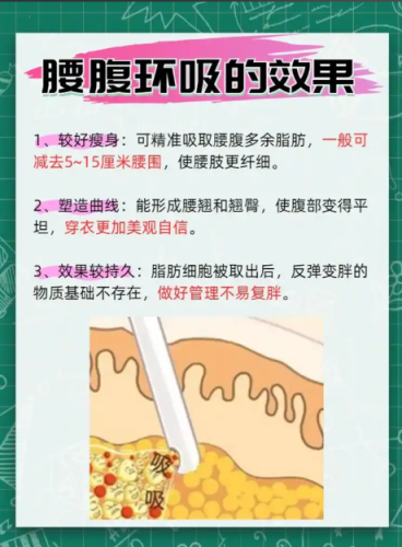环吸和侧吸哪个好？别再纠结“二选一”，只看你的身材需求