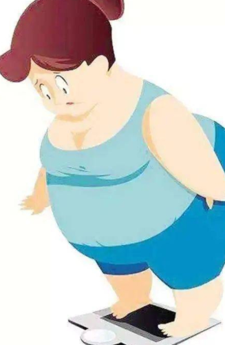 胃包吸脂是什么手术？适合谁、不适合谁：做前评估的关键指标一览