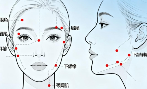 大英伦提升过后有什么变化？术前术后变化+恢复过程全记录