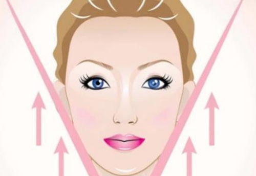 外轮廓提升和轻薄脸哪个好?看需求方向才不容易走偏